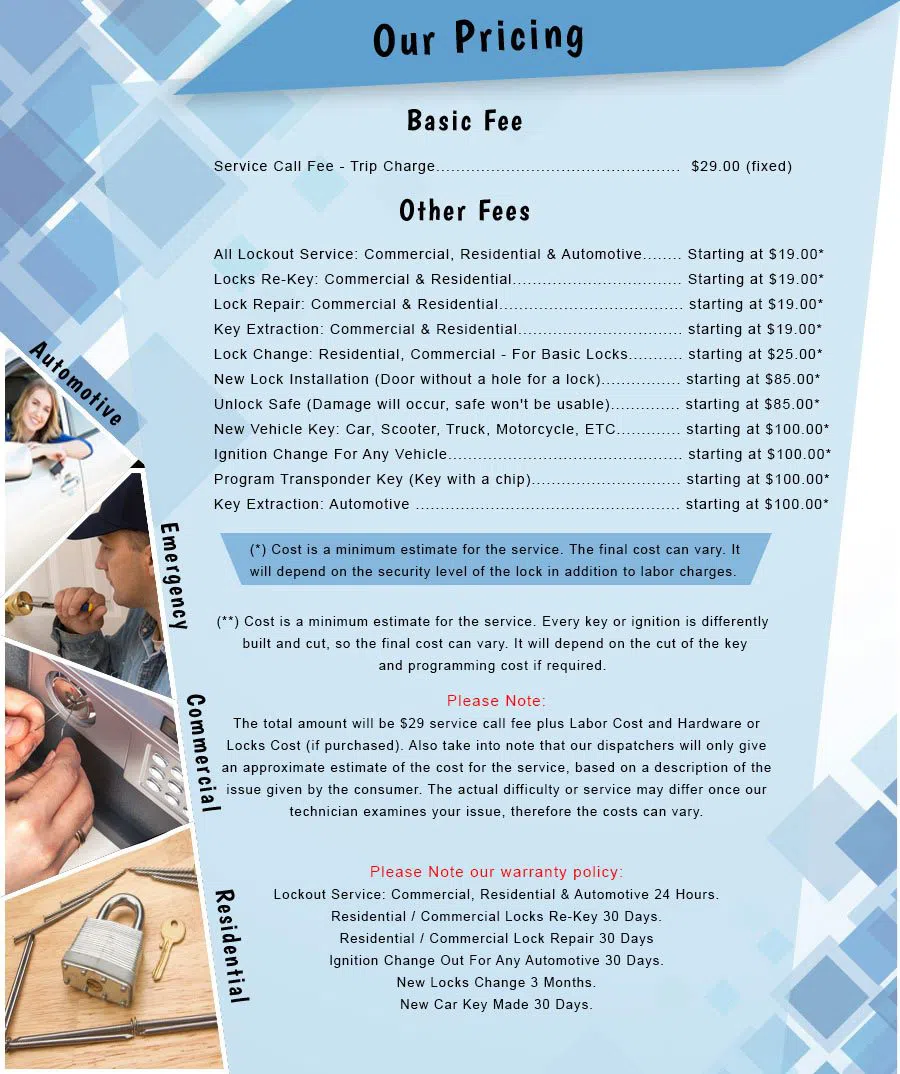 Paterson Lock & Safe Paterson, NJ 973-864-3145